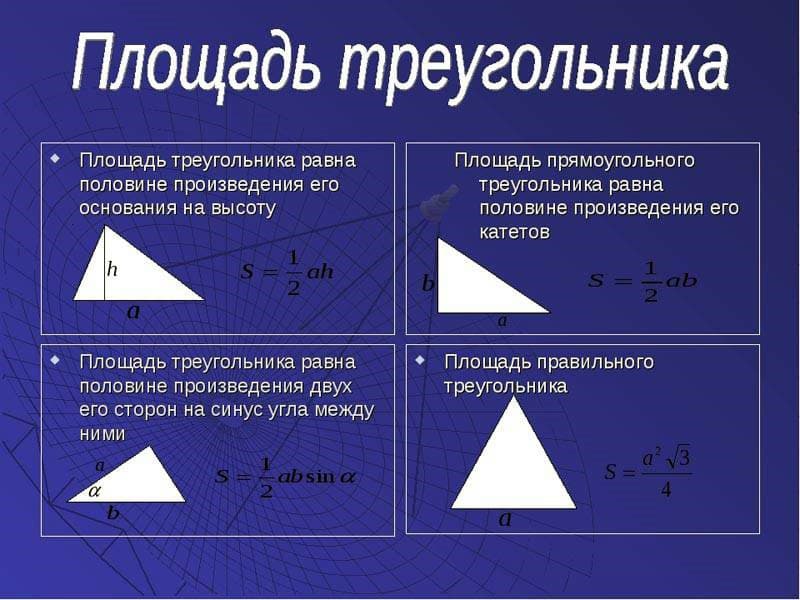 Формулы площади треугольника